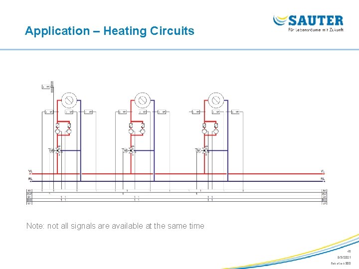 Application – Heating Circuits Note: not all signals are available at the same time