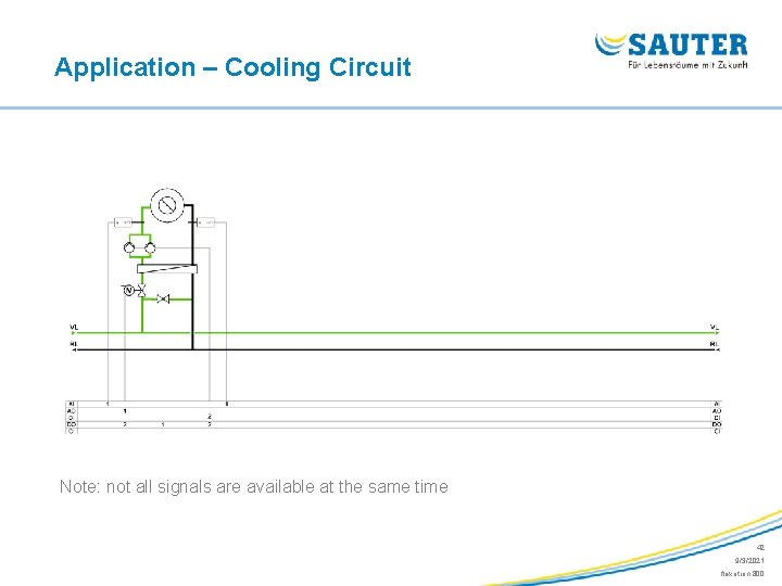 Application – Cooling Circuit Note: not all signals are available at the same time