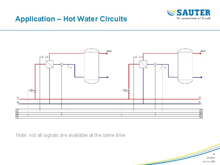 Application – Hot Water Circuits Note: not all signals are available at the same