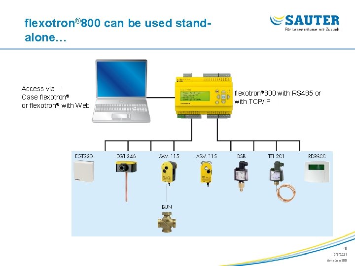 flexotron® 800 can be used standalone… Access via Case flexotron® or flexotron® with Web