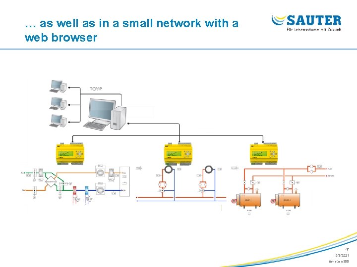 … as well as in a small network with a web browser 47 9/3/2021