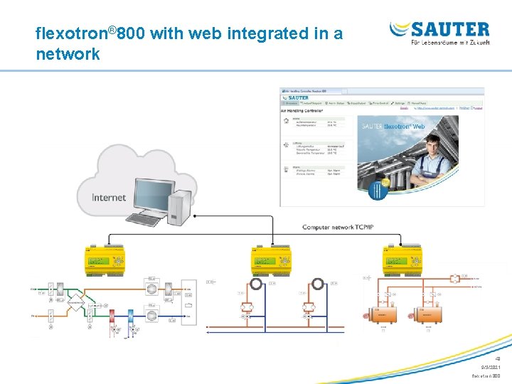 flexotron® 800 with web integrated in a network 49 9/3/2021 flexotron 800 