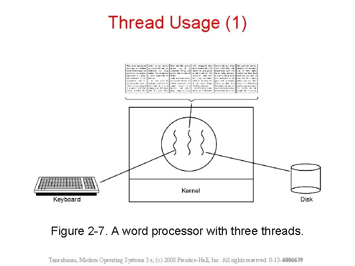 Thread Usage (1) Figure 2 -7. A word processor with three threads. Tanenbaum, Modern
