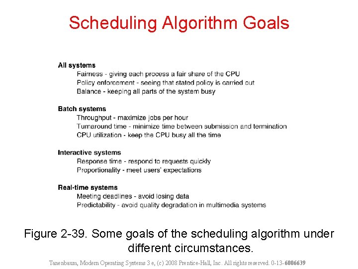 Scheduling Algorithm Goals Figure 2 -39. Some goals of the scheduling algorithm under different