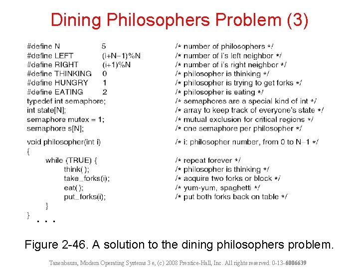 Dining Philosophers Problem (3) . . . Figure 2 -46. A solution to the