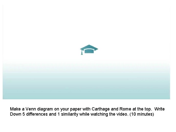 Make a Venn diagram on your paper with Carthage and Rome at the top.