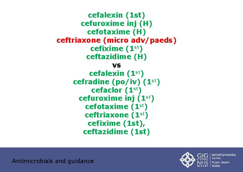 cefalexin (1 st) cefuroxime inj (H) cefotaxime (H) ceftriaxone (micro adv/paeds) cefixime (1 st)