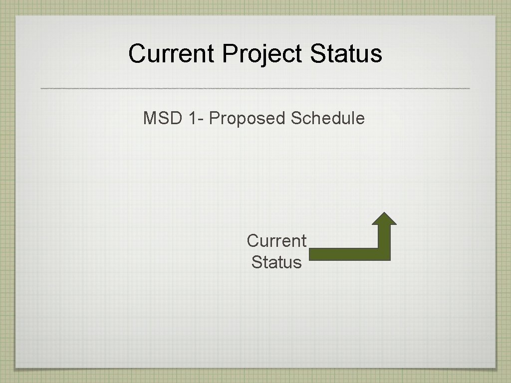 Current Project Status MSD 1 - Proposed Schedule Current Status 