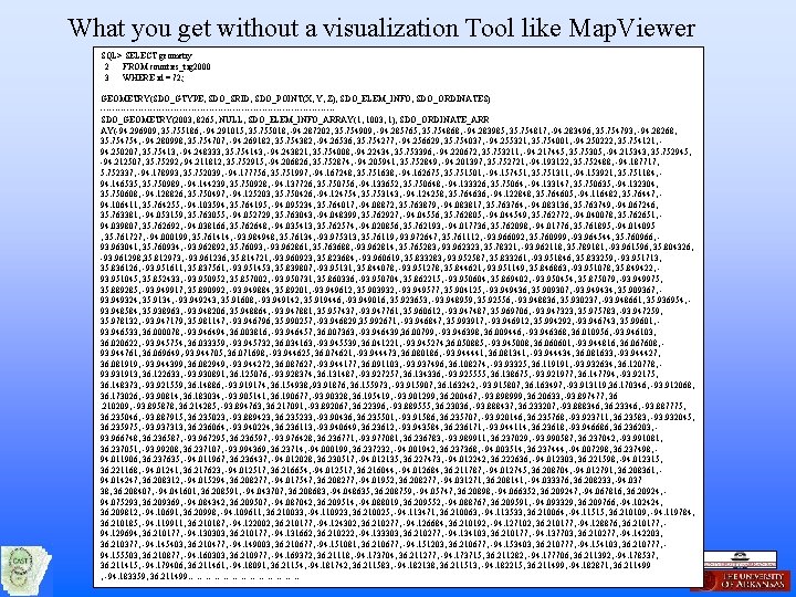 What you get without a visualization Tool like Map. Viewer SQL> SELECT geometry 2