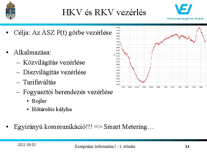 HKV és RKV vezérlés Villamosenergetikai Intézet • Célja: Az ÁSZ P(t) görbe vezérlése •