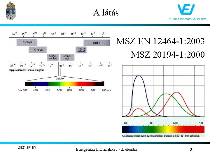 A látás Villamosenergetikai Intézet MSZ EN 12464 -1: 2003 MSZ 20194 -1: 2000 2021.