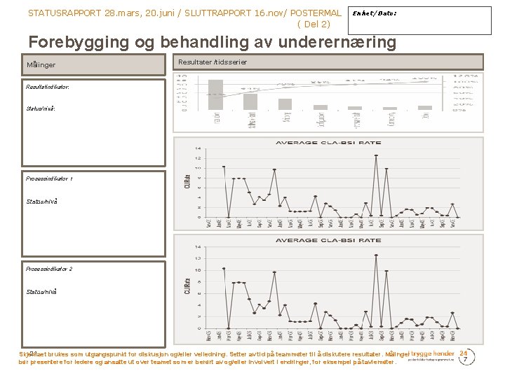 STATUSRAPPORT 28. mars, 20. juni / SLUTTRAPPORT 16. nov/ POSTERMAL ( Del 2) Enhet/Dato: