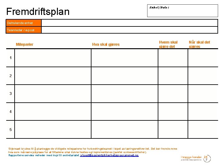 Enhet/Dato: Fremdriftsplan Deltakende enhet Teamleder / e-post Milepæler Hva skal gjøres Hvem skal gjøre