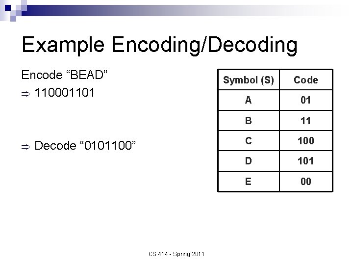Example Encoding/Decoding Encode “BEAD” Þ 110001101 Þ Decode “ 0101100” CS 414 - Spring