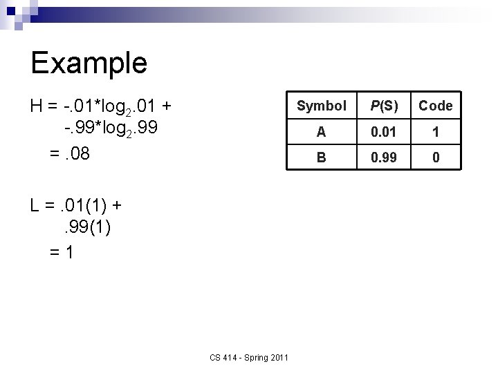 Example H = -. 01*log 2. 01 + -. 99*log 2. 99 =. 08