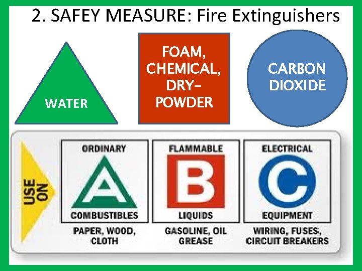 2. SAFEY MEASURE: Fire Extinguishers WATER FOAM, CHEMICAL, DRYPOWDER CARBON DIOXIDE 