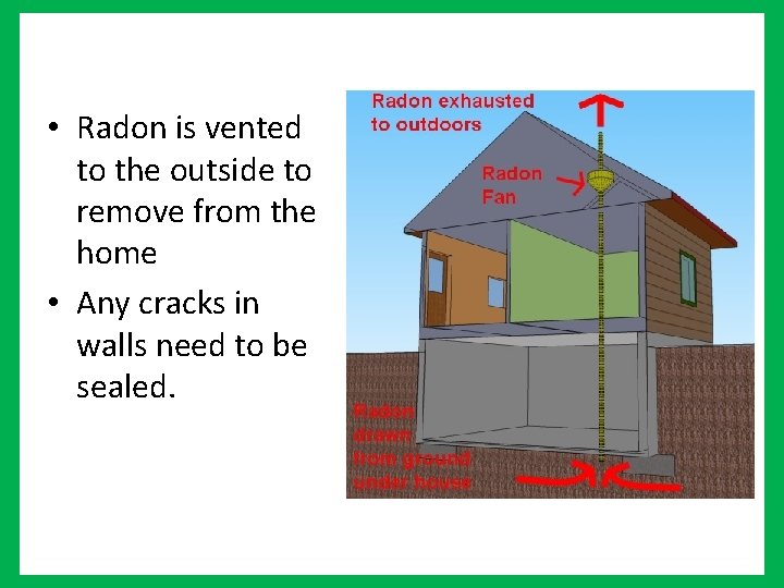  • Radon is vented to the outside to remove from the home •