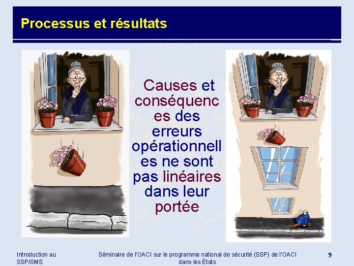 Processus et résultats Causes et conséquenc es des erreurs opérationnell es ne sont pas