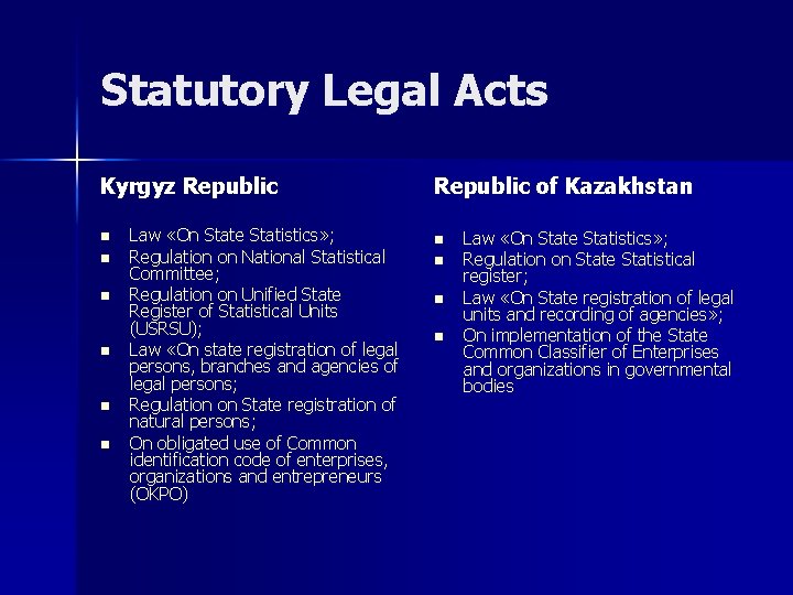 Statutory Legal Acts Kyrgyz Republic n n n Law «On State Statistics» ; Regulation