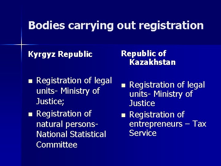 Bodies carrying out registration Kyrgyz Republic n n Registration of legal units- Ministry of