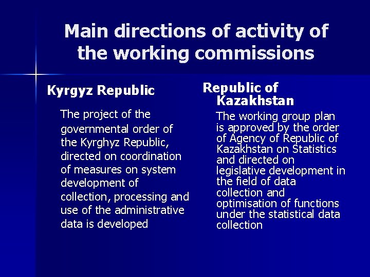 Main directions of activity of the working commissions Kyrgyz Republic The project of the
