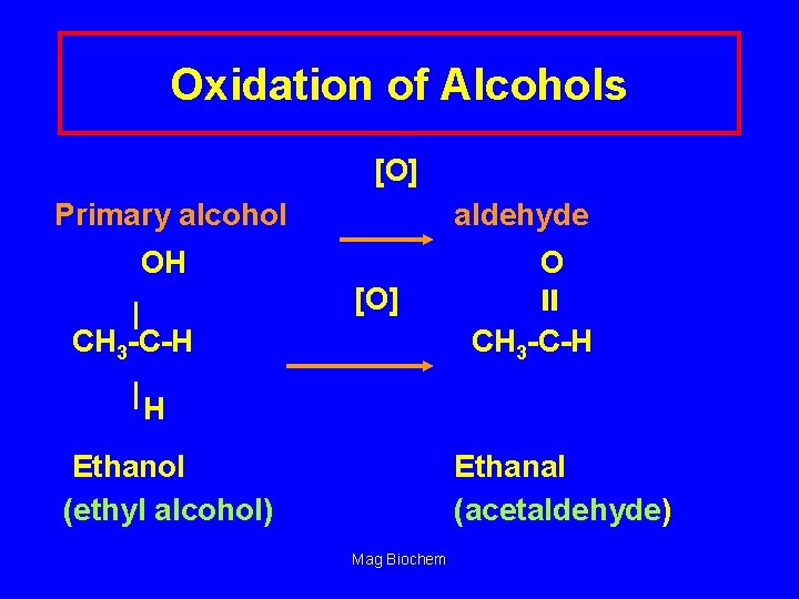 Oxidation of Alcohols [O] Primary alcohol aldehyde OH [O] CH 3 -C-H O CH