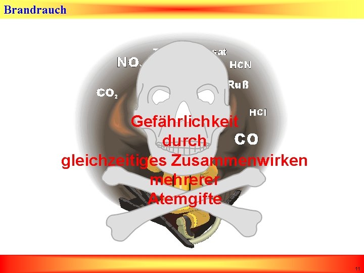 Brandrauch Gefährlichkeit durch gleichzeitiges Zusammenwirken mehrerer Atemgifte 11 