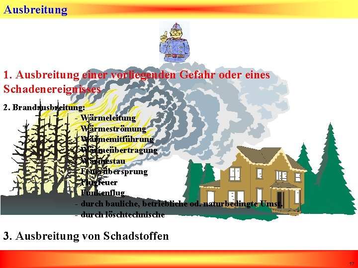 Ausbreitung 1. Ausbreitung einer vorliegenden Gefahr oder eines Schadenereignisses 2. Brandausbreitung: - Wärmeleitung -