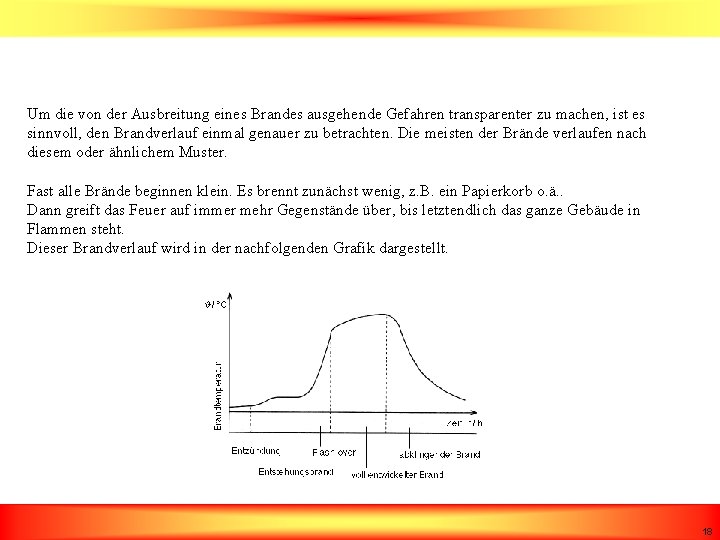 Um die von der Ausbreitung eines Brandes ausgehende Gefahren transparenter zu machen, ist es