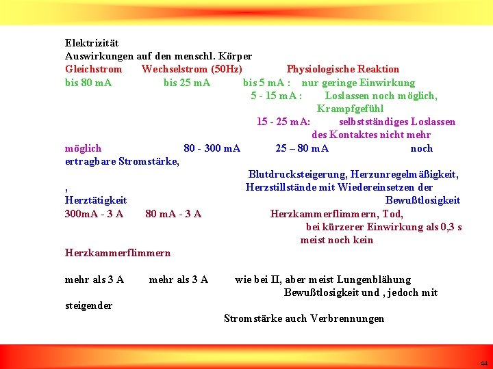 Elektrizität Auswirkungen auf den menschl. Körper Gleichstrom Wechselstrom (50 Hz) Physiologische Reaktion bis 80