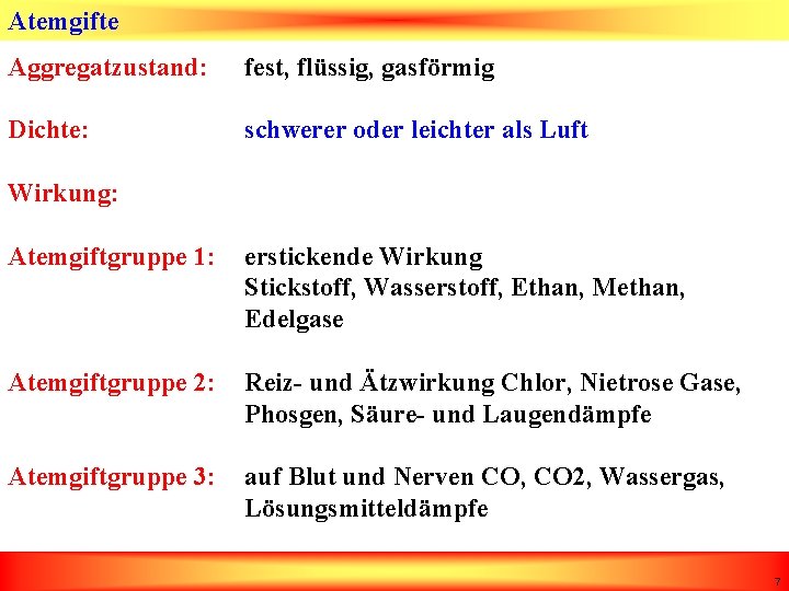 Atemgifte Aggregatzustand: fest, flüssig, gasförmig Dichte: schwerer oder leichter als Luft Wirkung: Atemgiftgruppe 1: