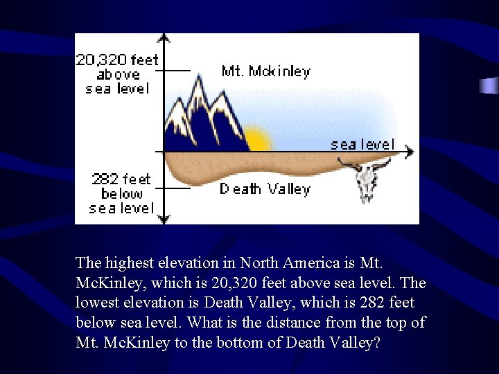 The highest elevation in North America is Mt. Mc. Kinley, which is 20, 320