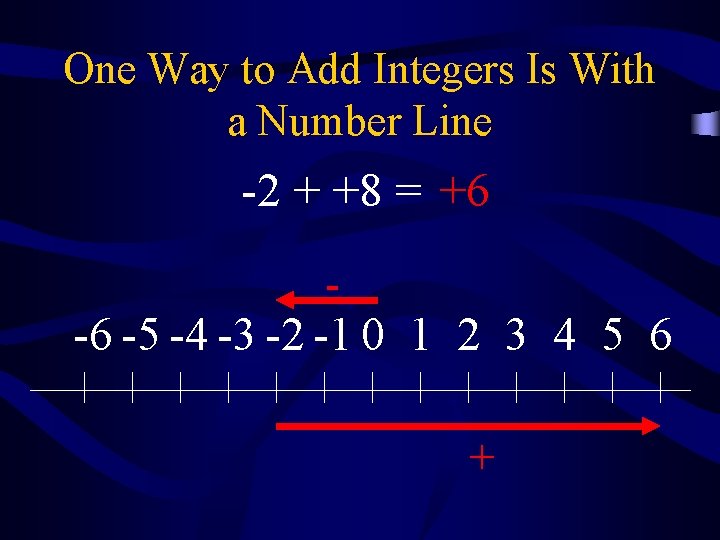 One Way to Add Integers Is With a Number Line -2 + +8 =