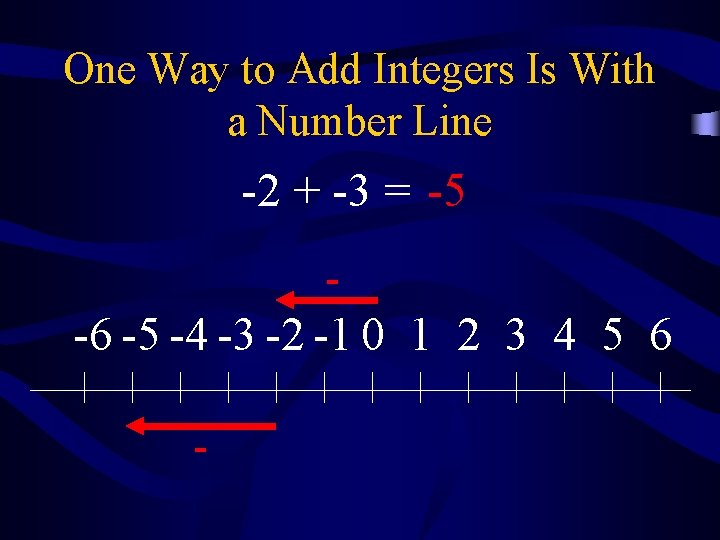 One Way to Add Integers Is With a Number Line -2 + -3 =