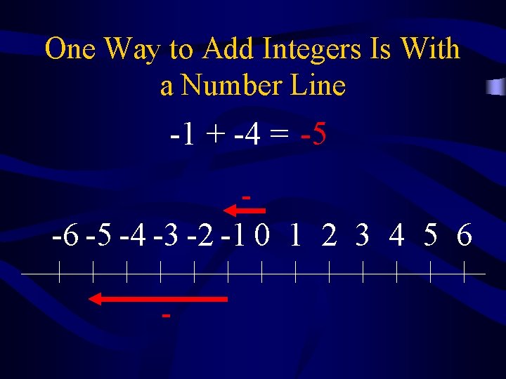 One Way to Add Integers Is With a Number Line -1 + -4 =