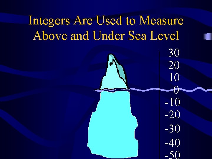 Integers Are Used to Measure Above and Under Sea Level 30 20 10 0