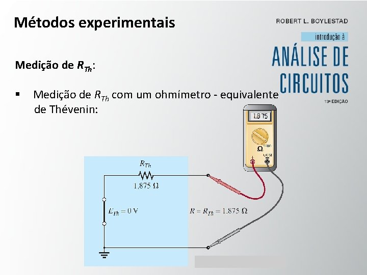 Métodos experimentais Medição de RTh: § Medição de RTh com um ohmímetro - equivalente