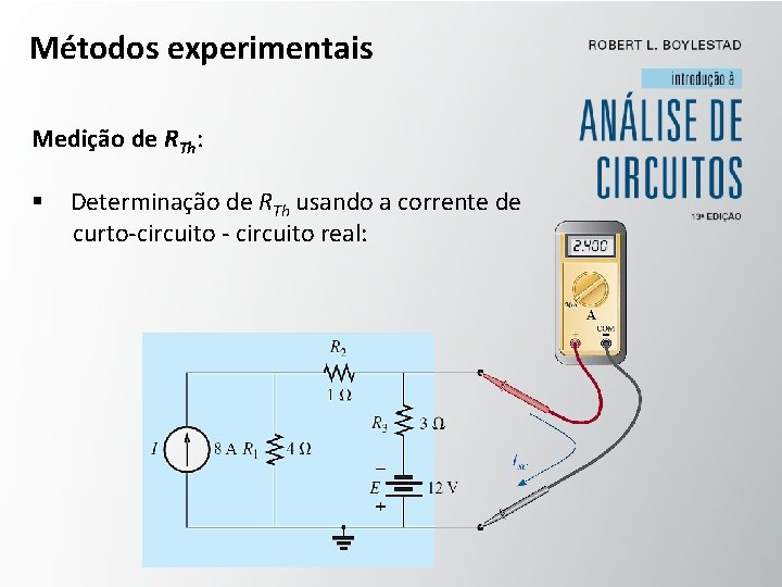 Métodos experimentais Medição de RTh: § Determinação de RTh usando a corrente de curto-circuito