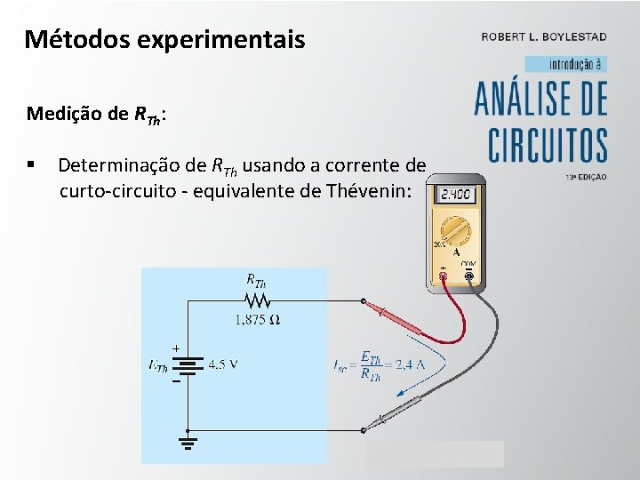 Métodos experimentais Medição de RTh: § Determinação de RTh usando a corrente de curto-circuito