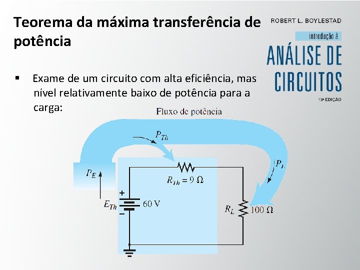 Teorema da máxima transferência de potência § Exame de um circuito com alta eficiência,