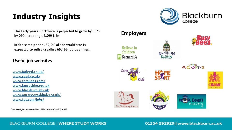 Industry Insights The Early years workforce is projected to grow by 6. 6% by