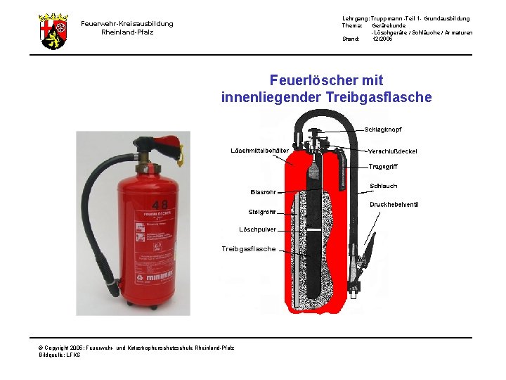 Lehrgang: Truppmann -Teil 1 - Grundausbildung Thema: Gerätekunde -Löschgeräte / Schläuche / Armaturen Stand: