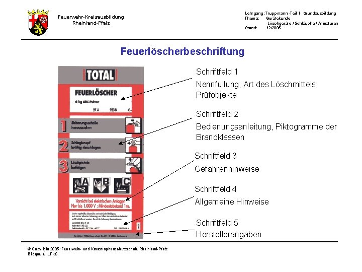 Lehrgang: Truppmann -Teil 1 - Grundausbildung Thema: Gerätekunde -Löschgeräte / Schläuche / Armaturen Stand: Lehrgang: Truppmann -Teil 1 - Grundausbildung Thema: Gerätekunde -Löschgeräte / Schläuche / Armaturen Stand: