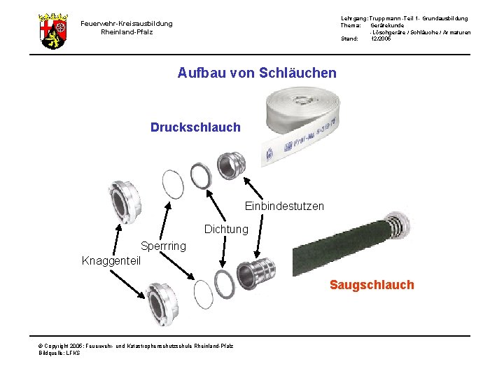 Lehrgang: Truppmann -Teil 1 - Grundausbildung Thema: Gerätekunde -Löschgeräte / Schläuche / Armaturen Stand: Lehrgang: Truppmann -Teil 1 - Grundausbildung Thema: Gerätekunde -Löschgeräte / Schläuche / Armaturen Stand:
