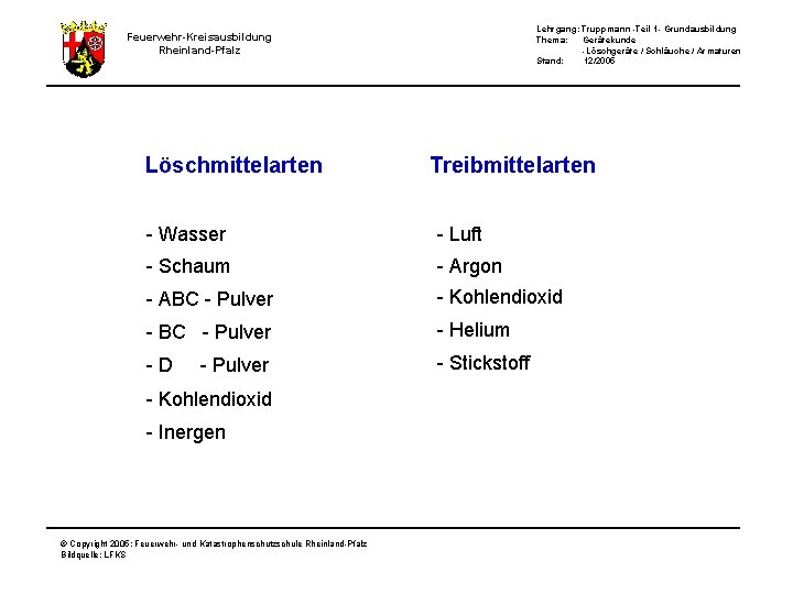 Lehrgang: Truppmann -Teil 1 - Grundausbildung Thema: Gerätekunde -Löschgeräte / Schläuche / Armaturen Stand: Lehrgang: Truppmann -Teil 1 - Grundausbildung Thema: Gerätekunde -Löschgeräte / Schläuche / Armaturen Stand: