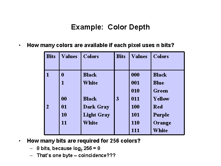 Example: Color Depth • How many colors are available if each pixel uses n