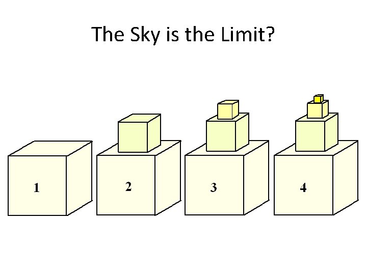 The Sky is the Limit? 