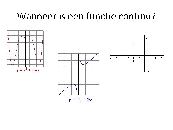 Wanneer is een functie continu? 