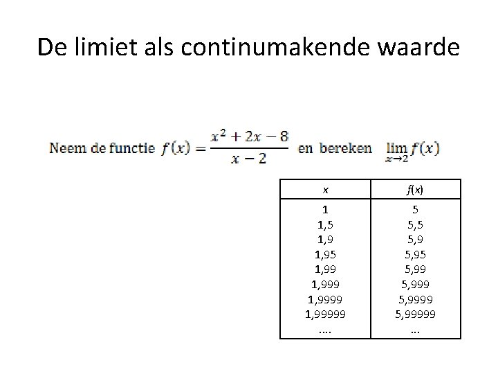 De limiet als continumakende waarde x f(x) 1 1, 5 1, 95 1, 99999.