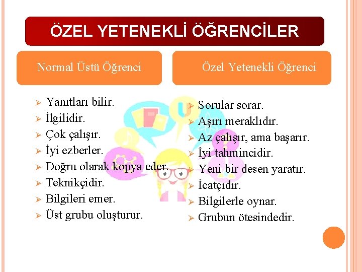 ÖZEL YETENEKLİ ÖĞRENCİLER Normal Üstü Öğrenci Ø Ø Ø Ø Yanıtları bilir. İlgilidir. Çok